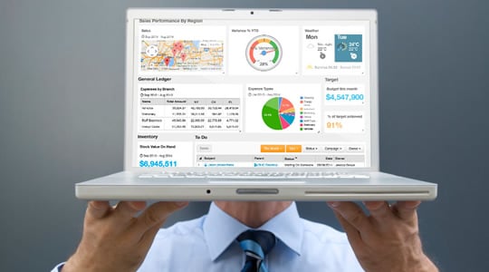 Using Visual Data Discovery to Analyze Data and Create Reports