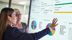 The top 3 metrics every executive needs to know and measure