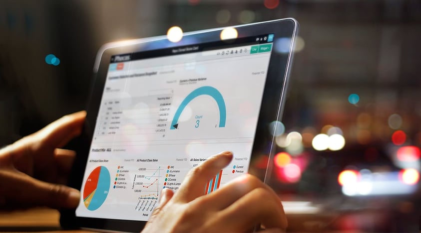 Businesses are investing in technology to move forward: Epicor Growth Index