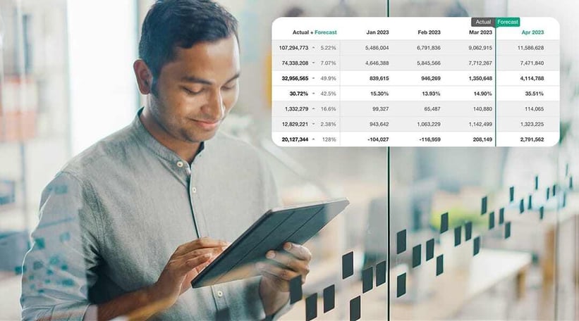 How to achieve a seamless budgeting process