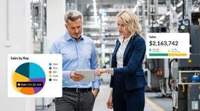 How to create a report on yesterday\u2019s sales activity