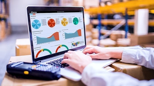What makes a good business intelligence solution?