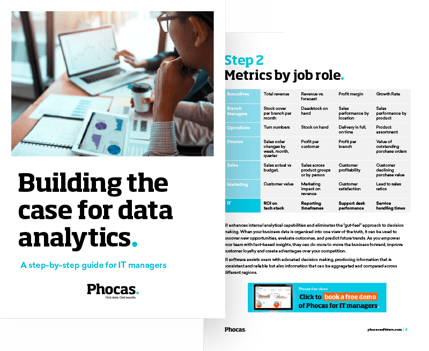 Building the case for analytics: A guide for IT managers