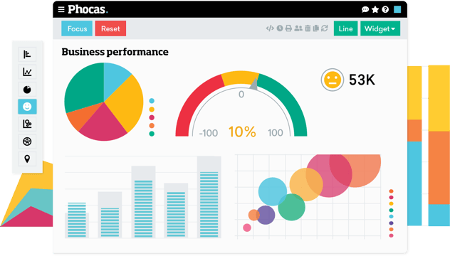 Compare Phocas to other financial and business intelligence tools