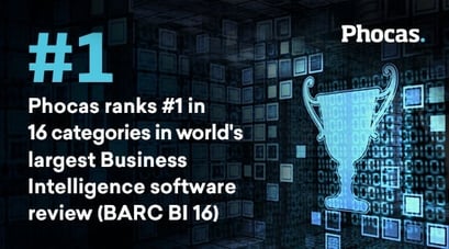 Phocas ranks #1 in 16 categories in 2016's largest BI software review