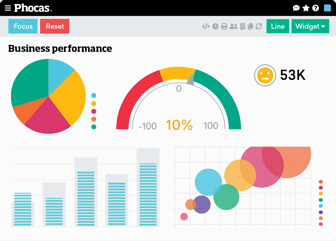 Turn your Xero data into insights for smarter decisions