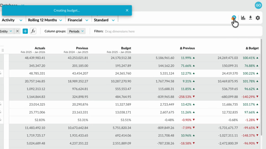 Create a budget from within financial statements