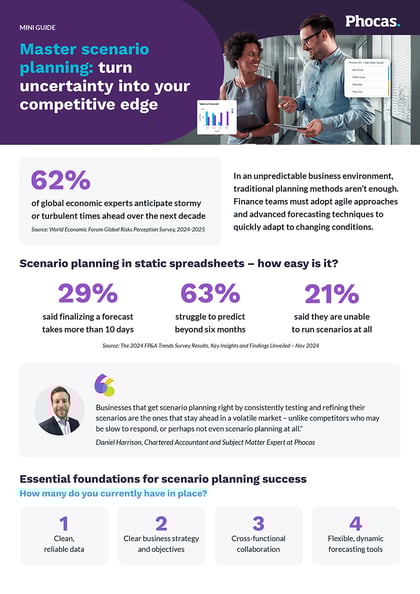Scenario plan easily, and with confidence