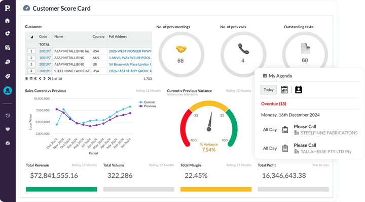 CRM