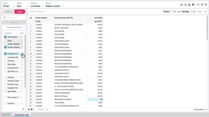 View transactions