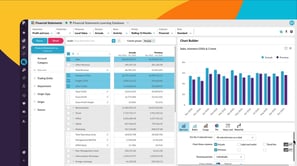 Visualize financial information