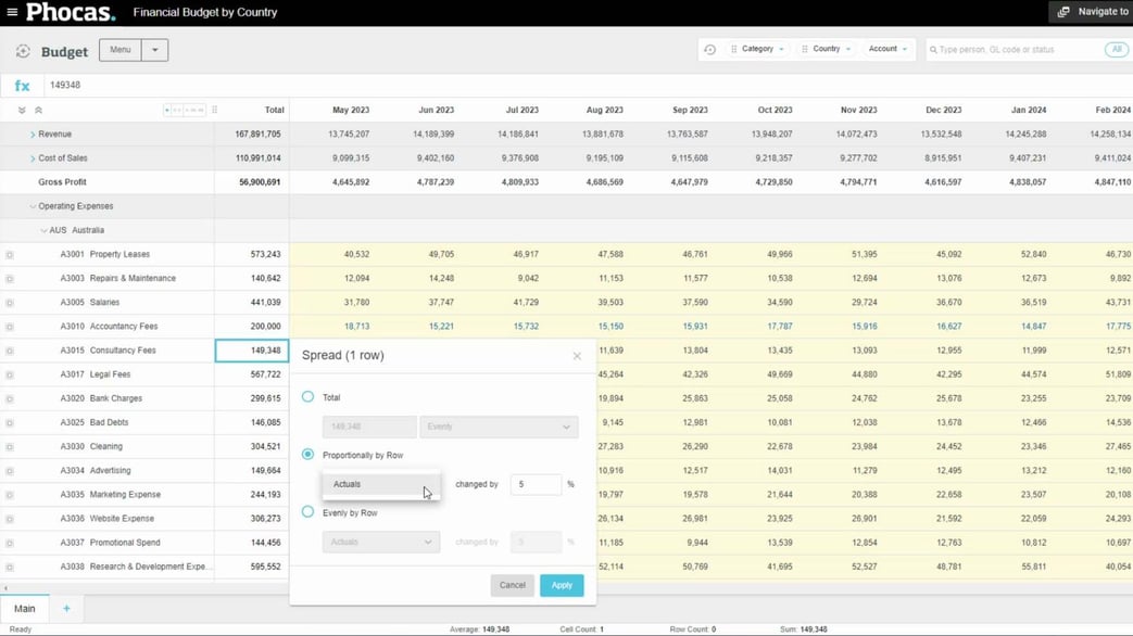 Work with budget data learning module | Phocas Academy