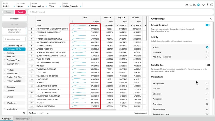 Manage grid settings