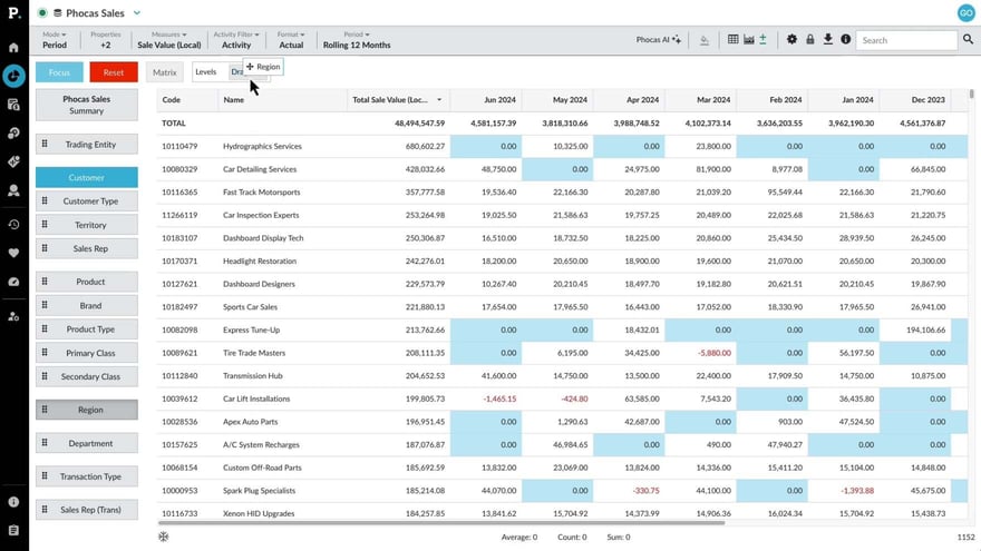Add levels to the grid (nesting)