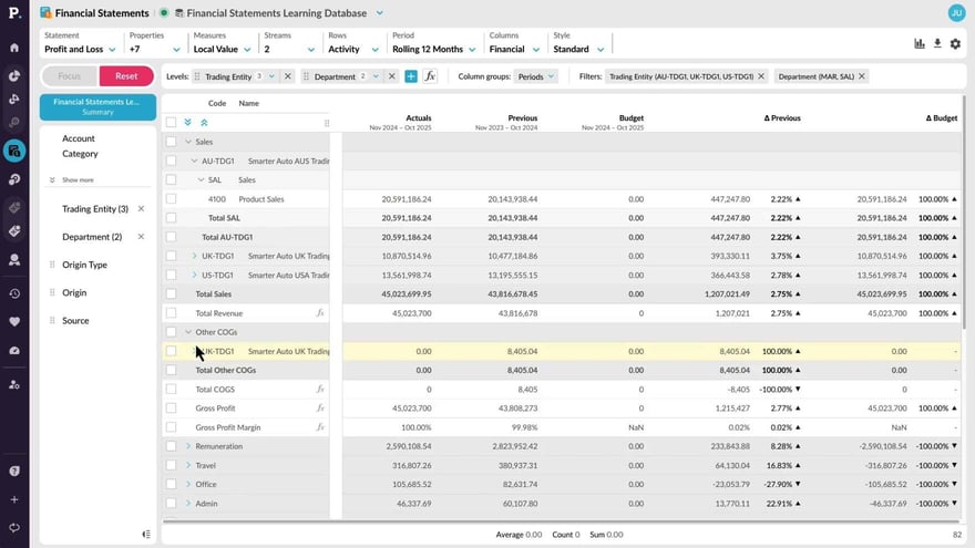 Add levels in a financial statement