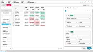 Apply conditional formatting