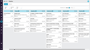 Use pipelines to track sales progress