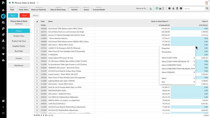 Combine inventory and sales to find dead stock