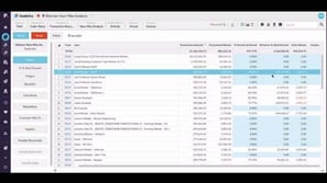 Rebates near miss analysis