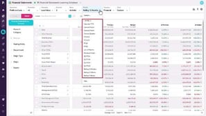 Change periods (date ranges)