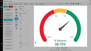Create KPI-style gauge, summary and bullet charts