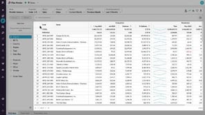 Take a tour of Flex Modes