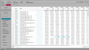 Take a tour of Flex Modes