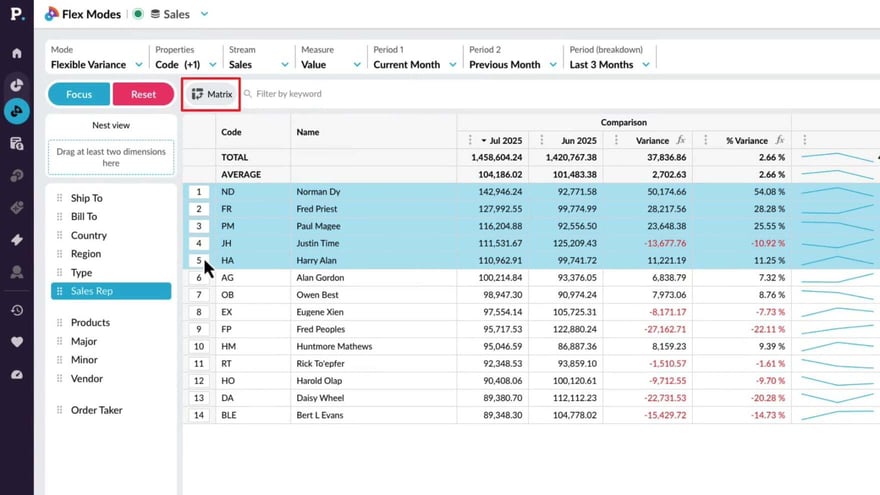 Compare data in a matrix in Flex Modes