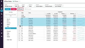 Compare data in a matrix in Flex Modes