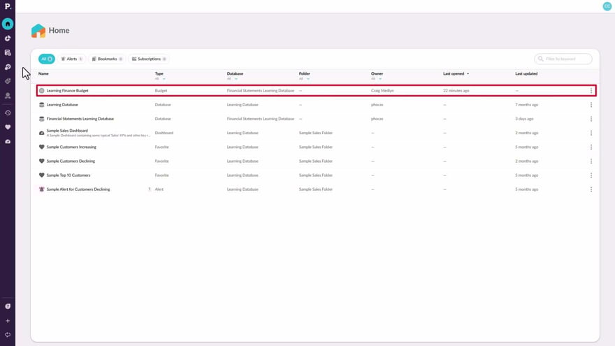 Access the budget and your tasks