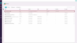 Access the budget and your tasks