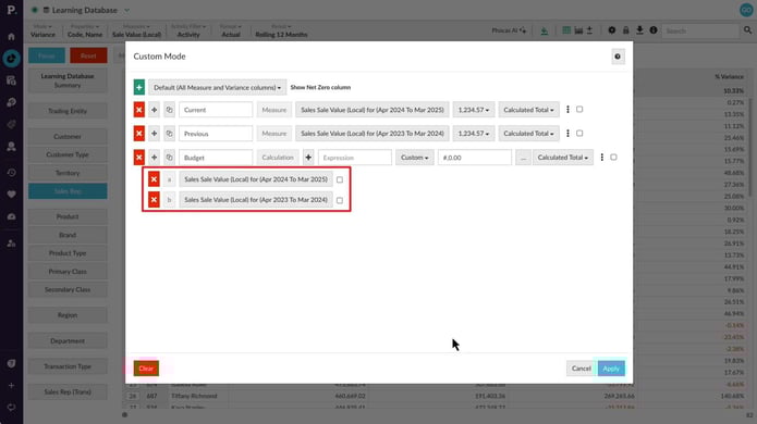 Generate a budget based on previous sales (custom mode)