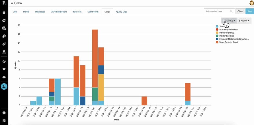 Monitor your team's Phocas usage