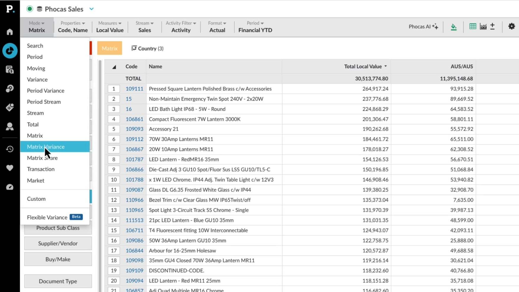 Matrix Variance and Matrix Share mode video tutorial | Phocas Academy