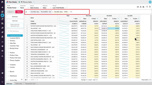 Add calculation and measure columns