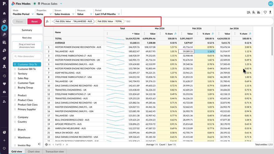 Add calculation and measure columns