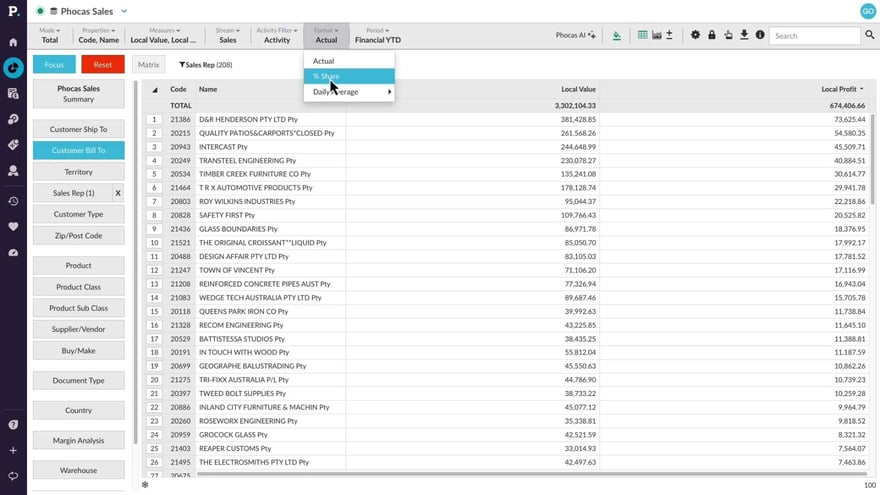 Change your data format