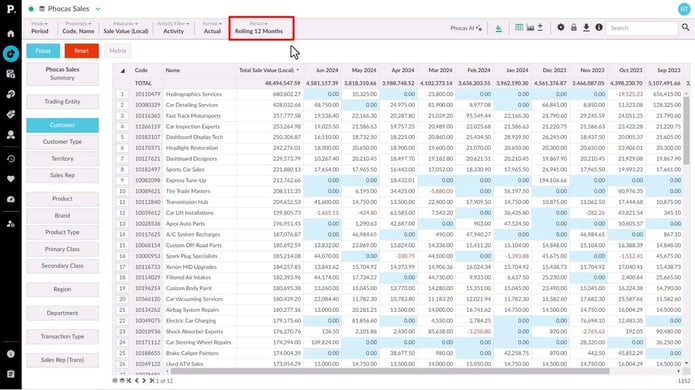 Select and change periods