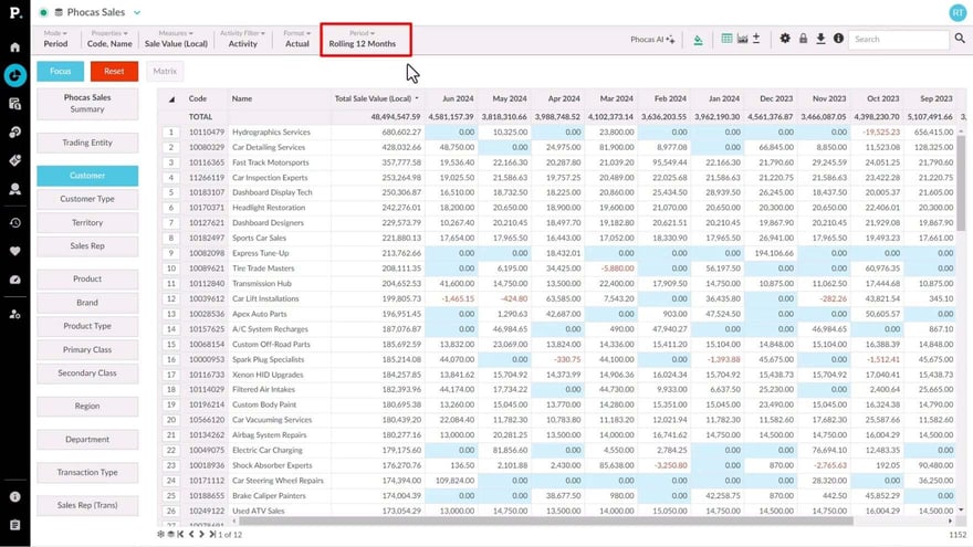 Select and change periods