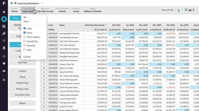 Sort and summarize your data