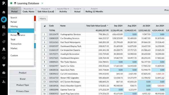 Matrix Variance and Matrix Share mode video tutorial | Phocas Academy