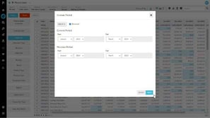 Create a custom period