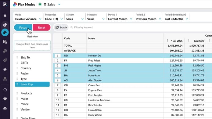 Filter data in Flex Modes