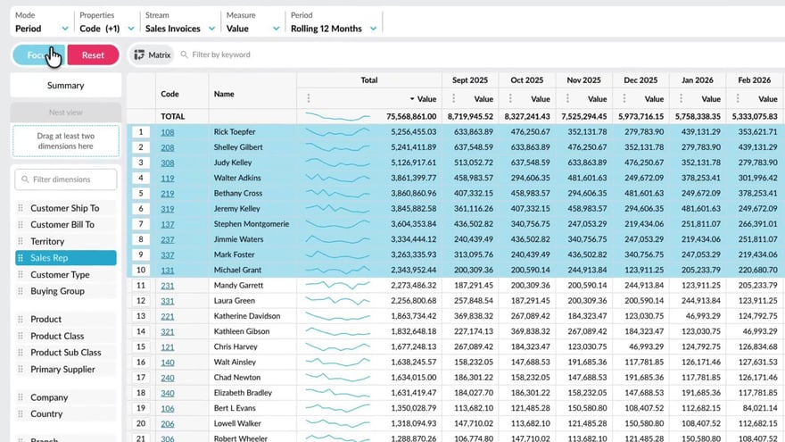 Filter data (Flex Modes)