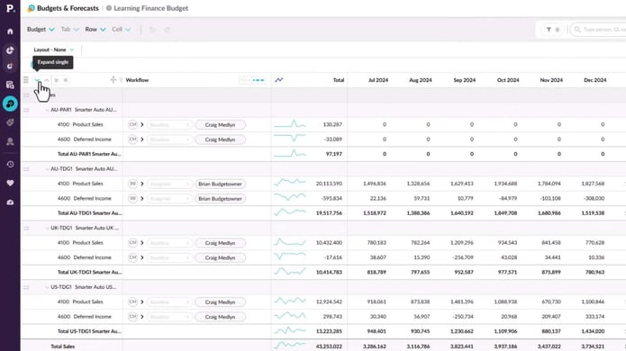 Change the grid layout