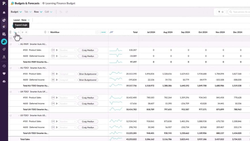Change the grid layout