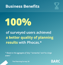 BARC - Insights - Business Benefits