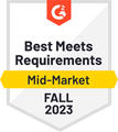 G2 Best meets requirements mid market 2023