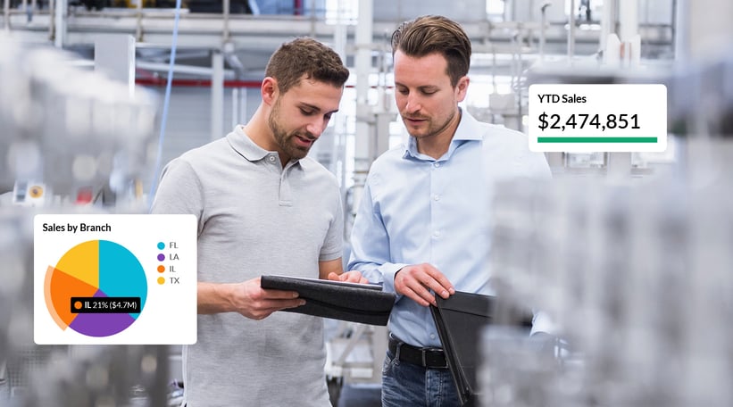 4 ways Netsuite users can increase sales and profits with BI