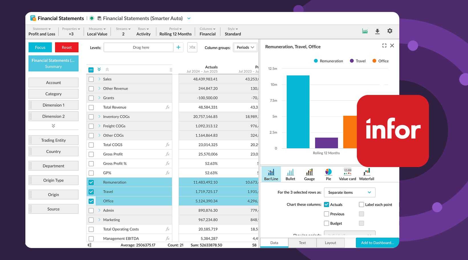 Infor financial reporting